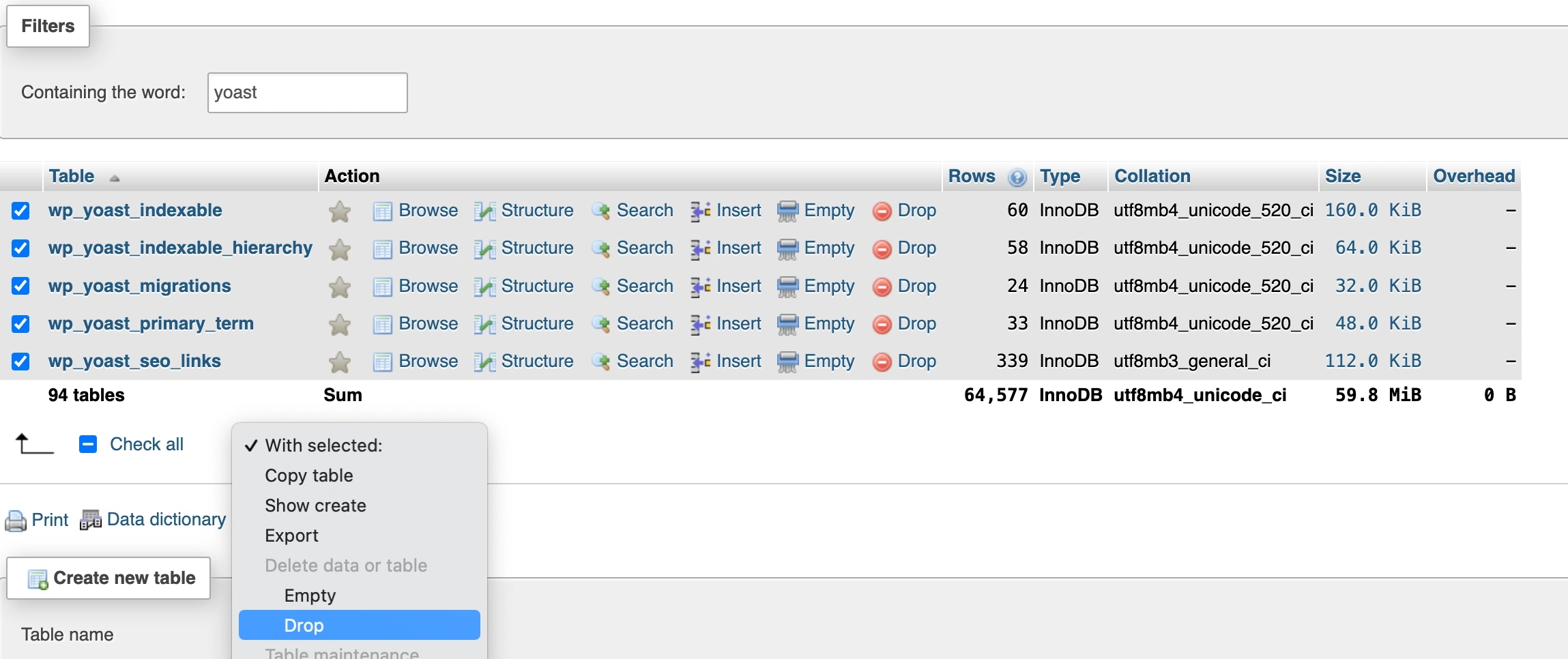 Selecting the tables and dropping them to remove Yoast SEO from database.